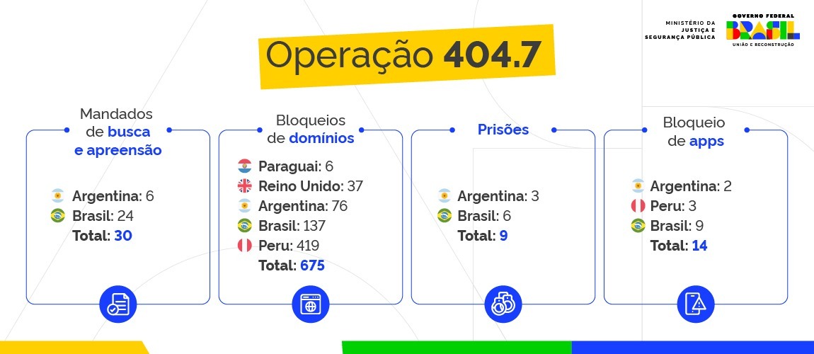 Operacao 404_Infografico_19_09_2024.jfif