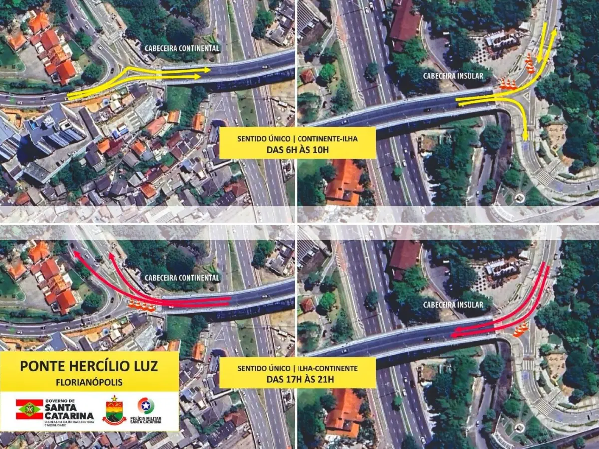 Mão única na Ponte Hercílio Luz apresenta resultados positivos em testes no final de 2024