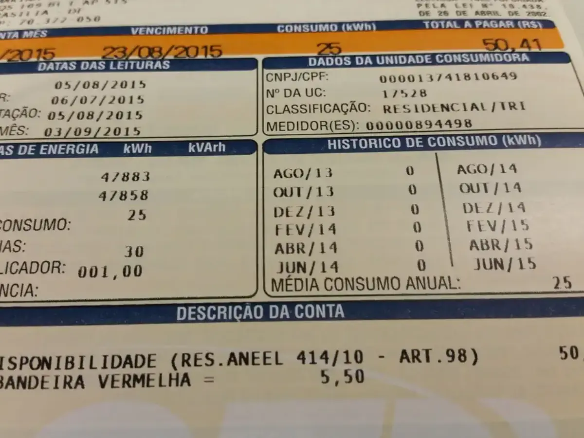 Inflação oficial de outubro recua para 0,09% e registra menor índice desde 1998
