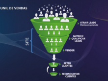 Marketing jurídico precisa ir além da IA e redes sociais